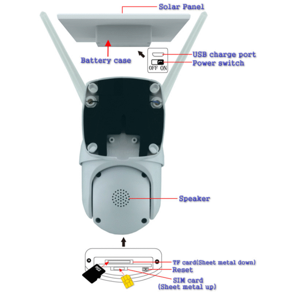 Solar Powered Surveillance Camera - Image 4