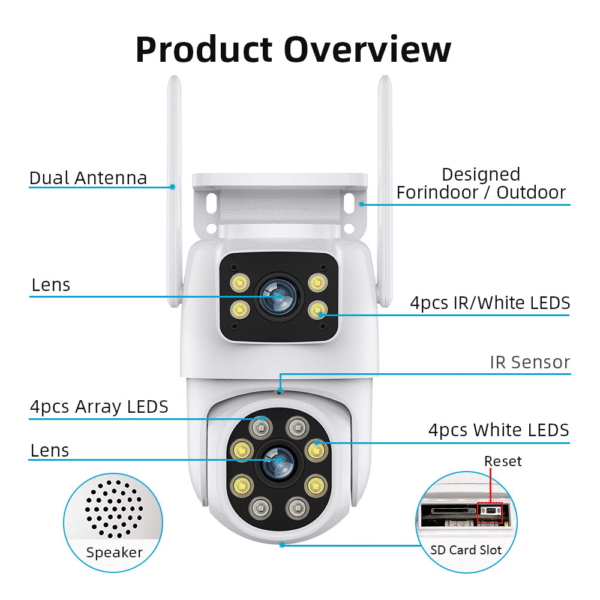 Solar Powered Surveillance Camera - Image 3