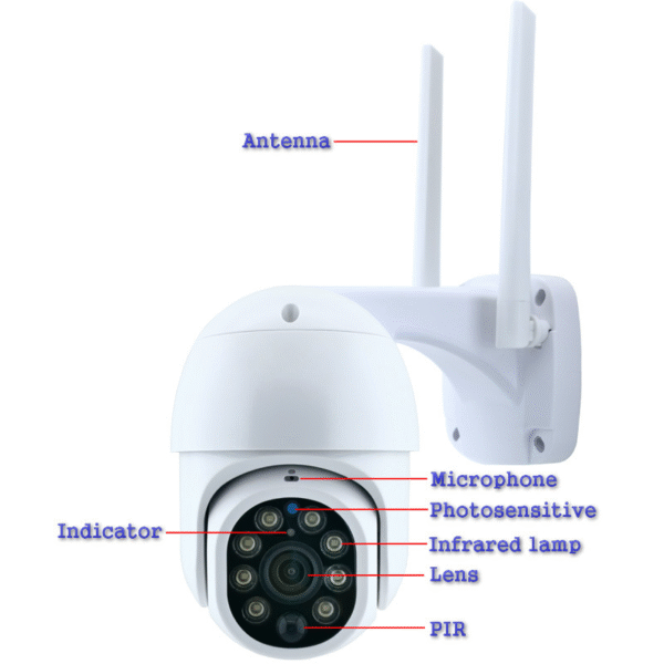 Solar Powered Surveillance Camera - Image 5
