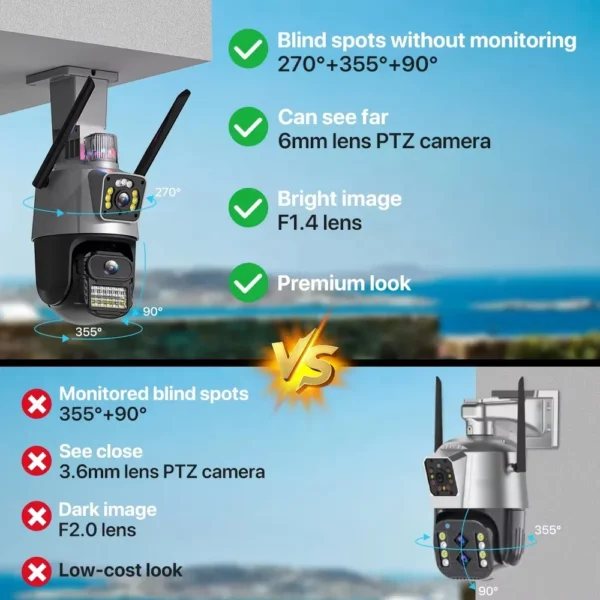 Cctv Camera - Image 2